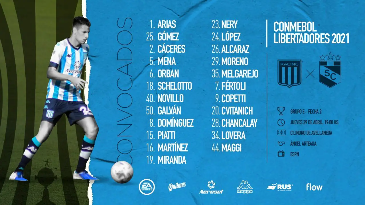 Facha Gutiérrez: de titular a no ir ni al banco - Racing de Alma