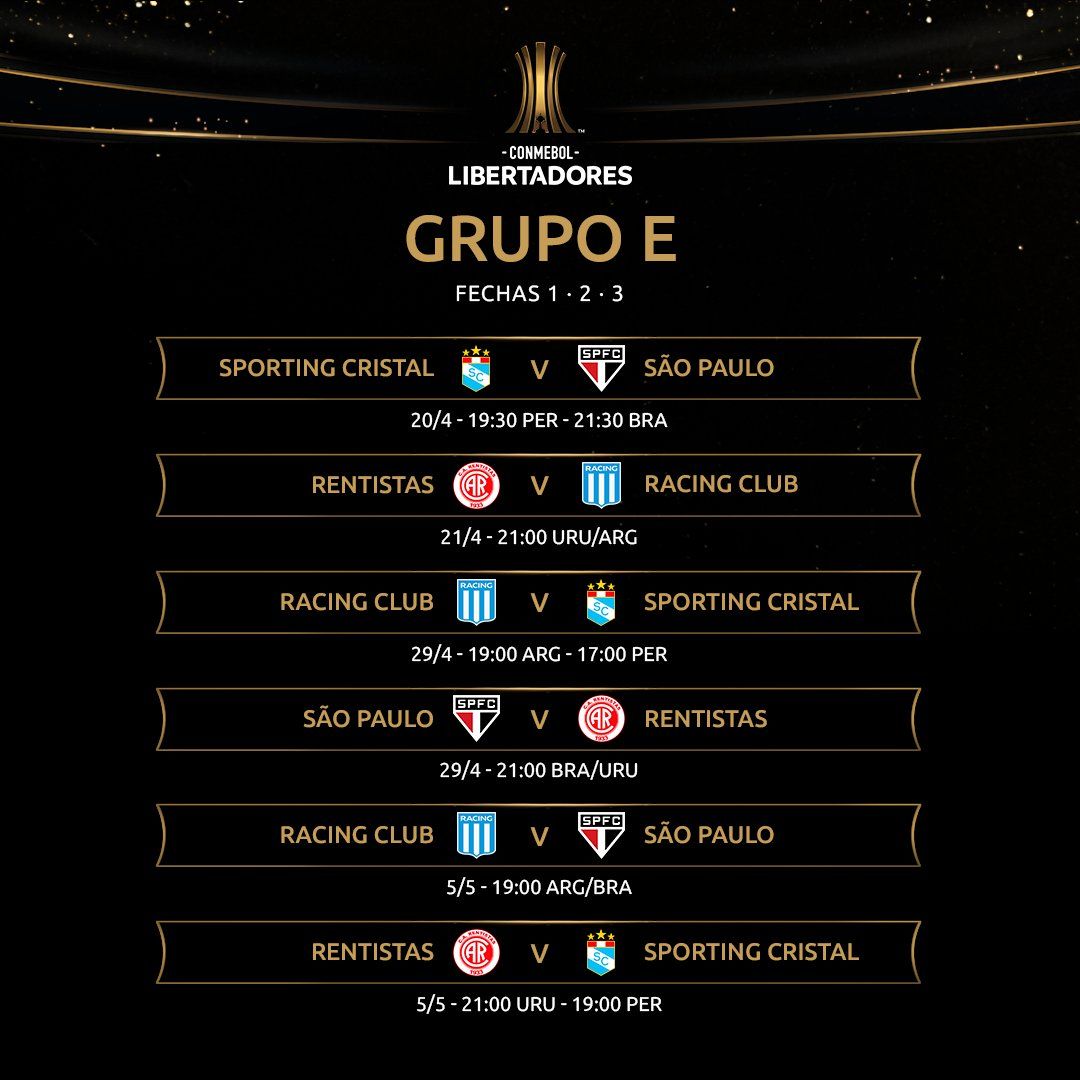 Copa Libertadores 2024 Groups Willy Julietta