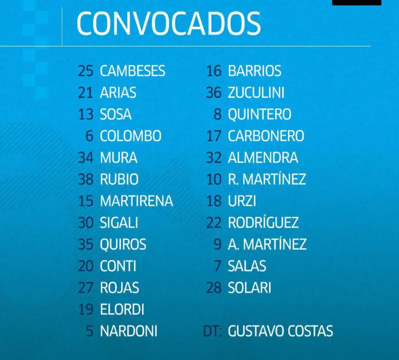 Racing Barrios Unión