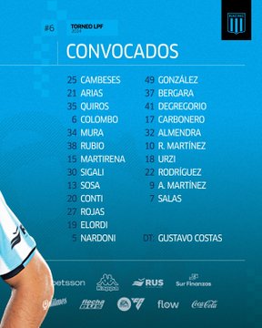 Los dos refuerzos de Racing que irán al banco de suplentes