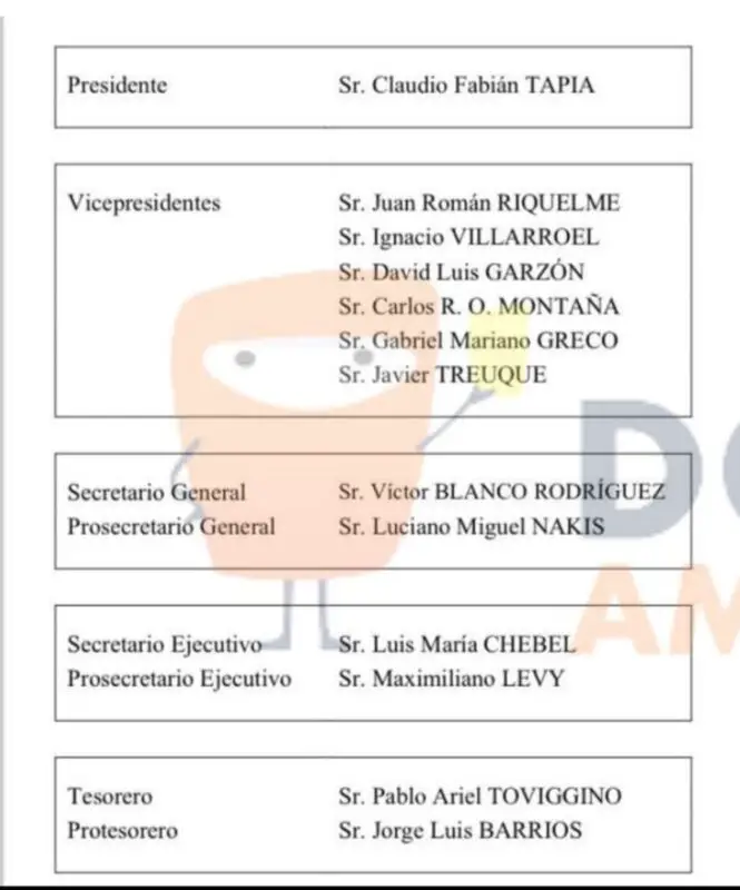 Racing Blanco AFA elecciones