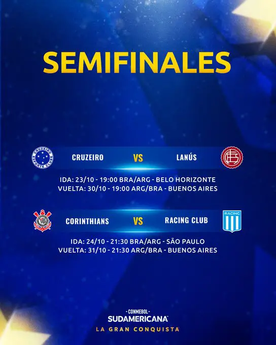 Racing con Corinthians y la hora y la fecha de la semifinal de la Sudamericana