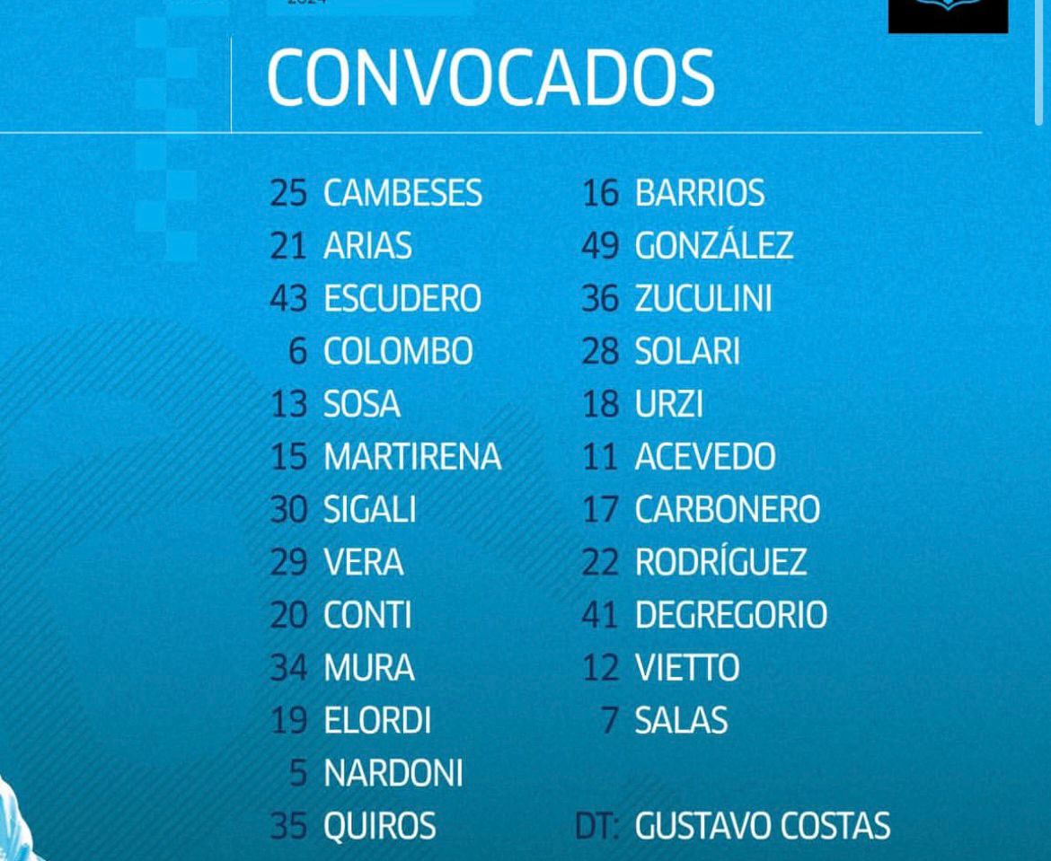 formaciones de Racing y Banfield, los citados