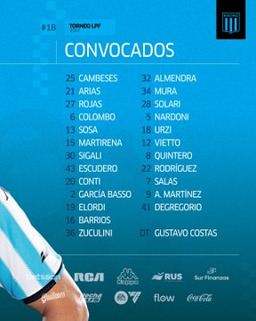 formaciones de Racing y Defensa y Justicia