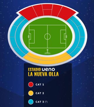 Entradas Racing final copa Sudamericana con Cruzeiro