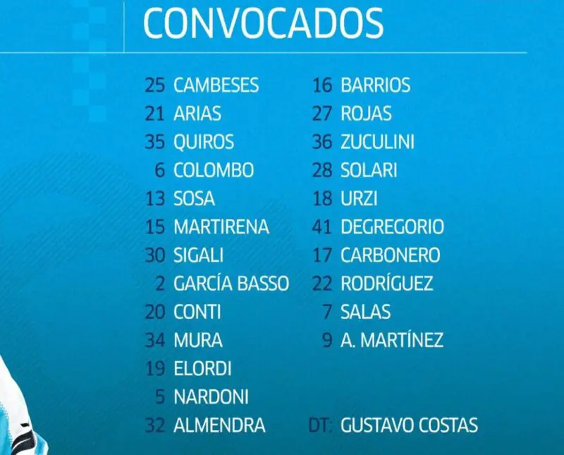 Racing titulares Barracas