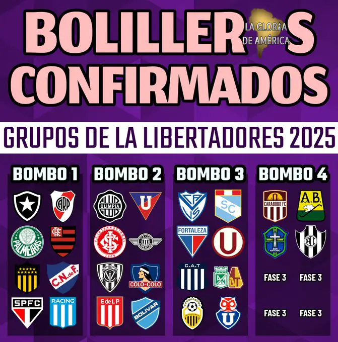 Buena noticia en Racing para la Copa Libertadores