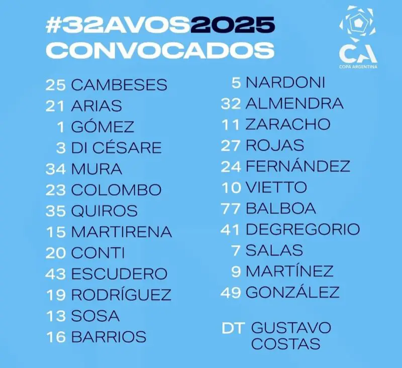 Racing formación Maravilla Salas